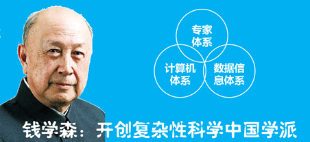 钱学森:开创复杂性科学中国学派